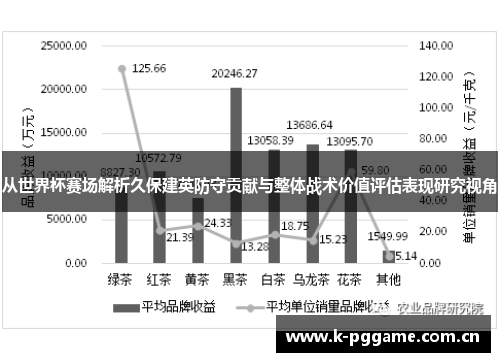 从世界杯赛场解析久保建英防守贡献与整体战术价值评估表现研究视角